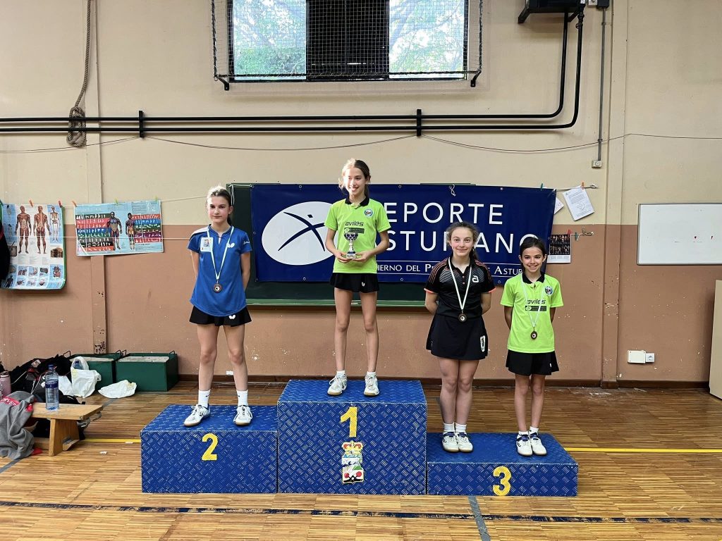 Campeonato de Asturias alevín