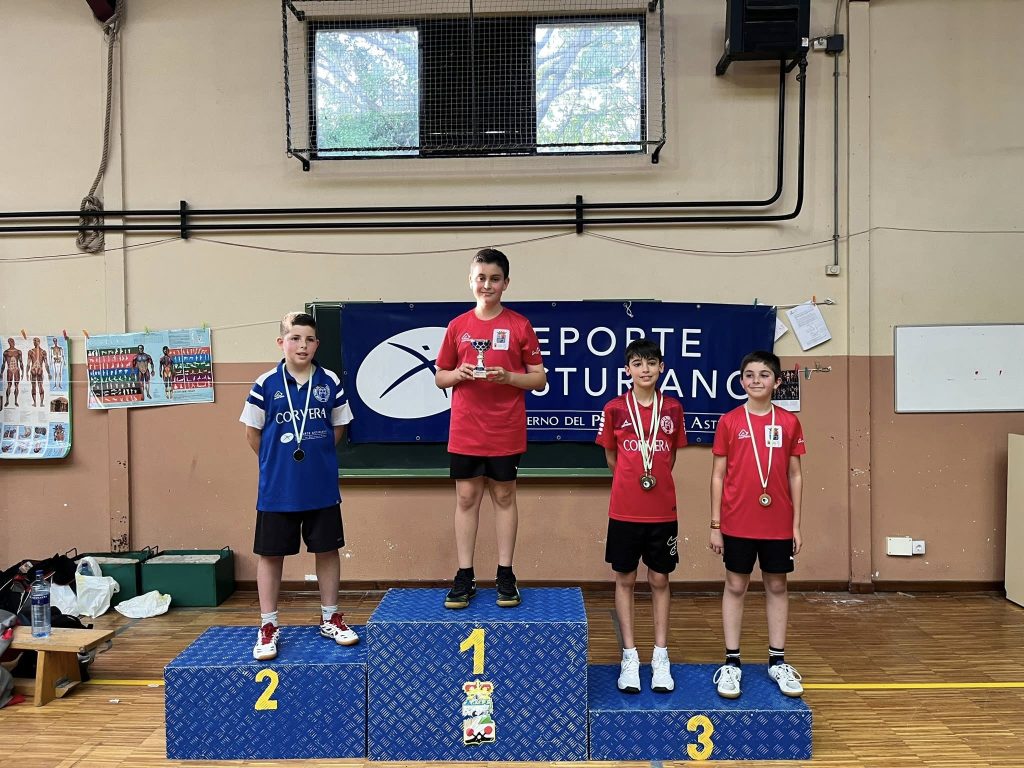 Campeonato de Asturias alevín