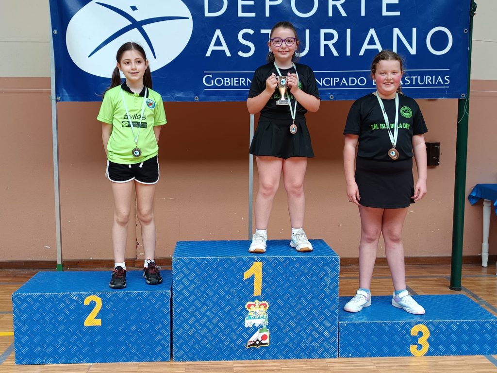 Eima Luces ganadora prebenjamín femenino