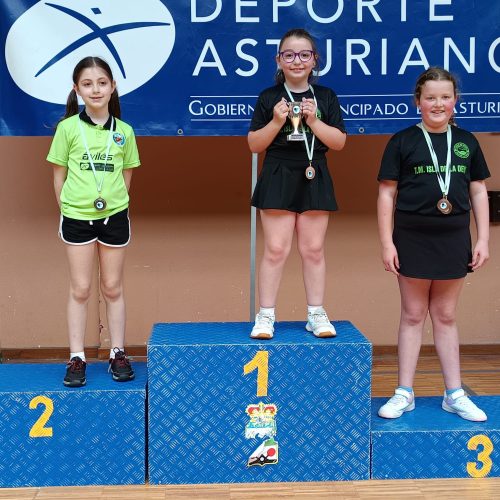 Eima Luces ganadora prebenjamín femenino