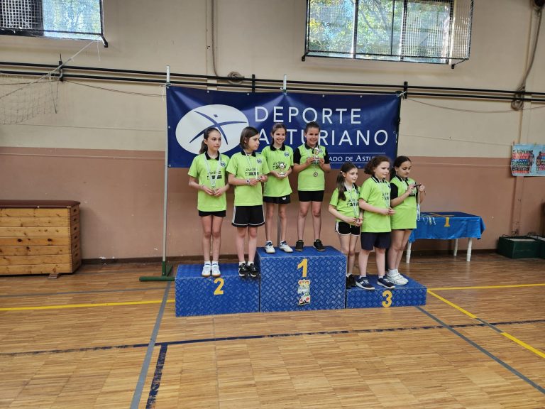 Ganadoras dobles femenino