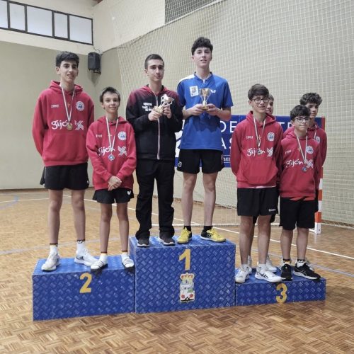 Campeonato de Asturias cadete dobles masculino