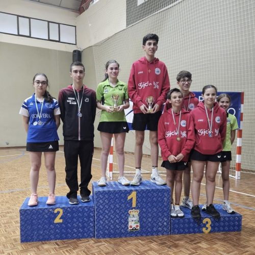 Campeonato de Asturias cadete dobles mixtos