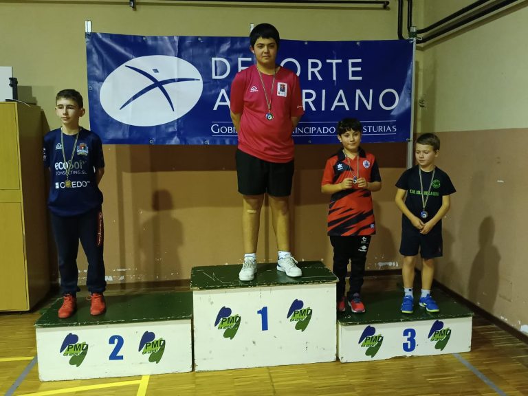 Resultados II piramidal jóvenes mixto