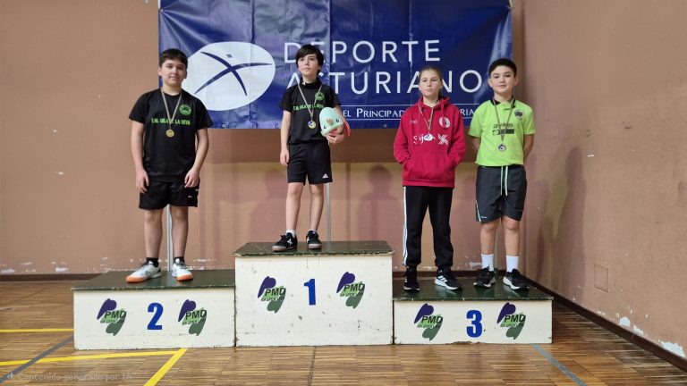 Resultados II piramidal jóvenes mixto