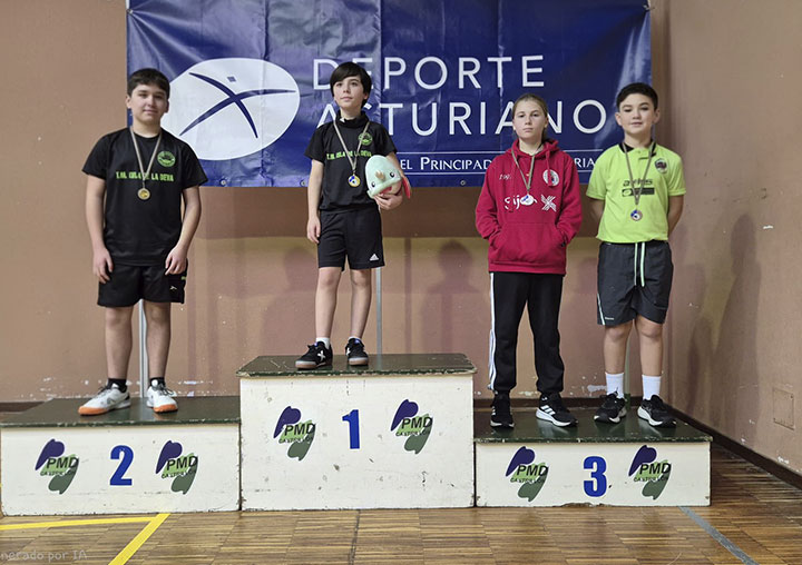 Resultados II piramidal jóvenes mixto