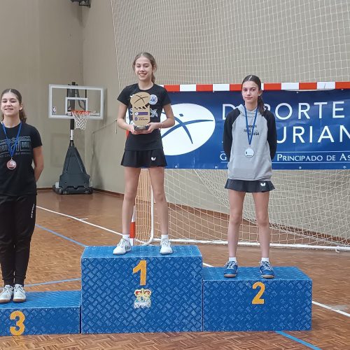 Torneo escolar 2025/2026