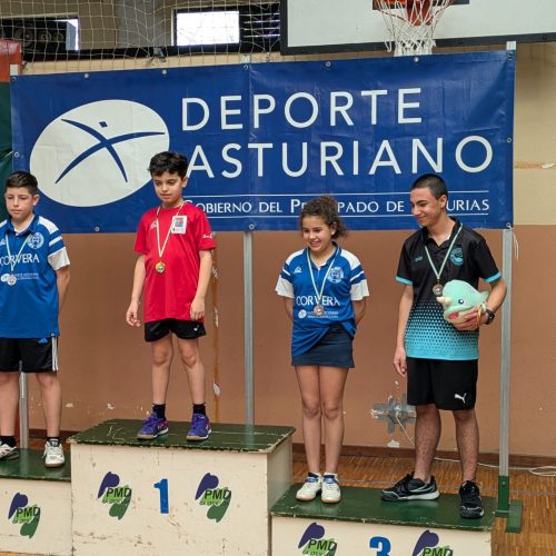 III piramidal: 15 de febrero de 2026