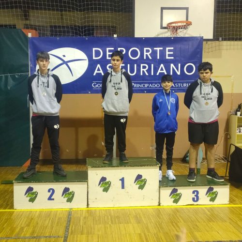 III piramidal: 15 de febrero de 2026