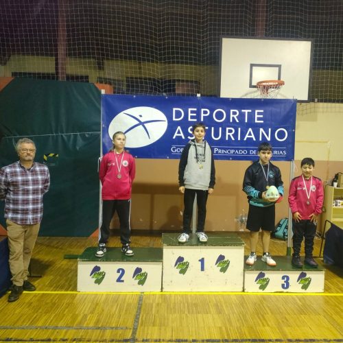 III piramidal: 15 de febrero de 2026