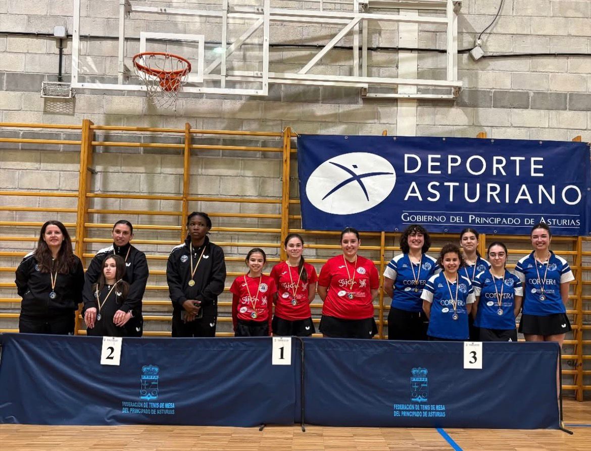 Campeonato de Asturias de Tenis de Mesa equipos