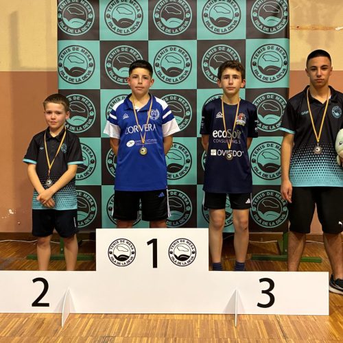 IV piramidal jóvenes