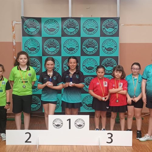 Campeonato de Asturias dobles femenino benjamín