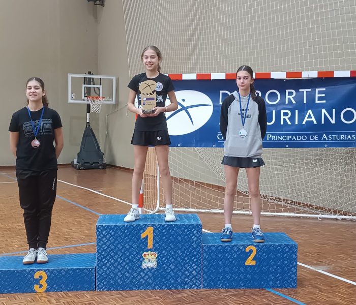 Torneo escolar 2025/2026