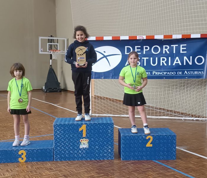 Torneo escolar 2025/2026