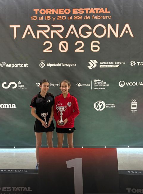 Lola Uría y Julia Fernández